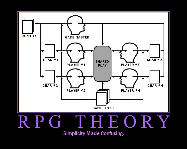 MPost867-Theory.jpg