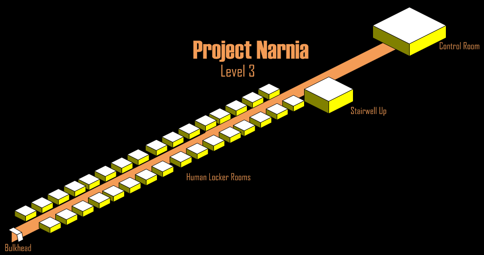 ProjectNarniaLevel3.gif