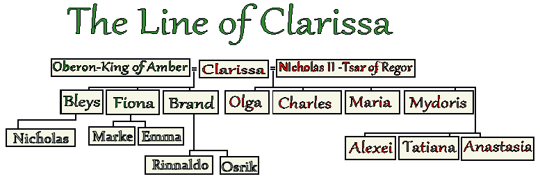 Line of clarissa.gif