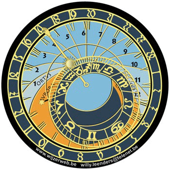 Prague Astronomical Clock animated.gif