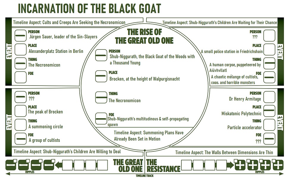 Incarnation of the Black Goat.jpg