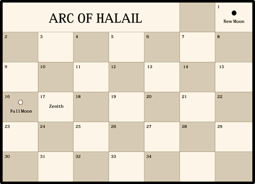 05 Halail.gif