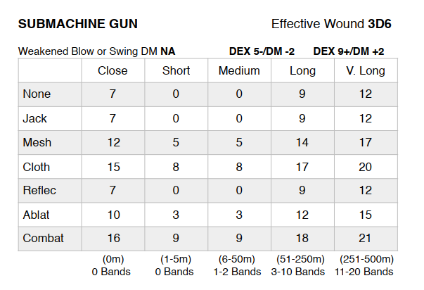 CT Submachine Gun.png