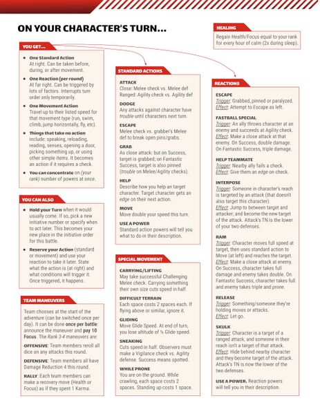 File:RpgNetMMRPGRULES cheat sheet1.jpg