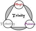Trinity logo.JPG
