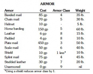 LL Armor.jpg