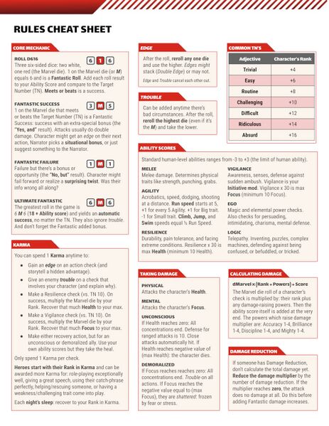 File:RpgNetMMRPGRULES cheat sheet2.jpg