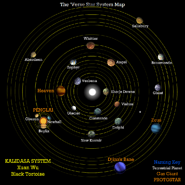 File:Kalidasa.gif