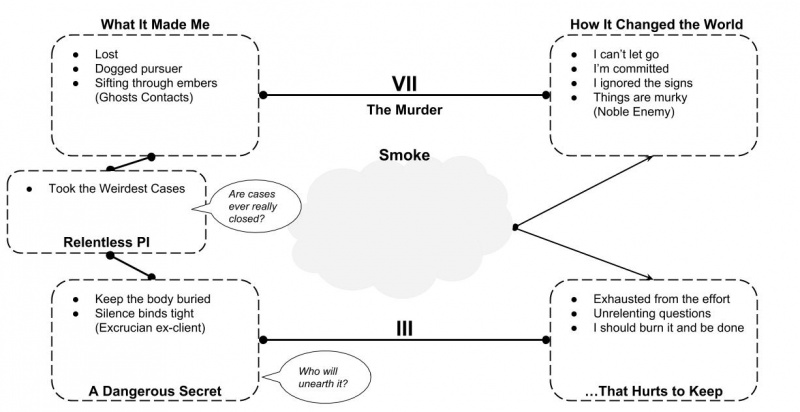 Nick Hill - Power of Smoke.jpg