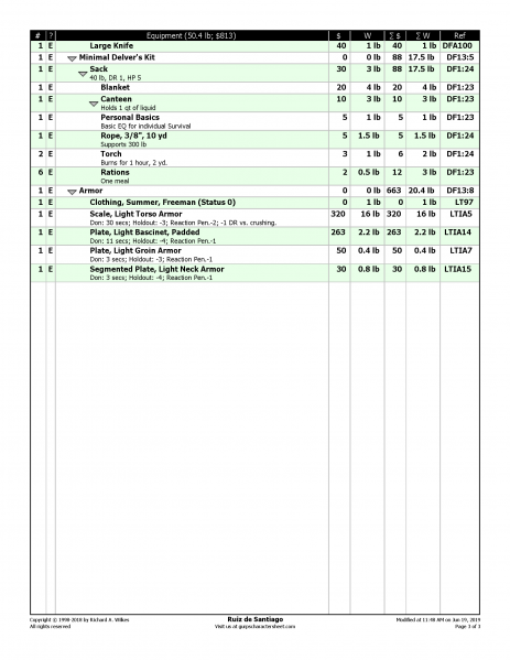 File:Final Ruiz catfolk 3.png