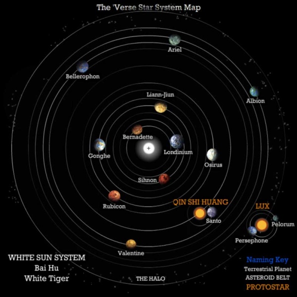 File:WhiteSun.jpg