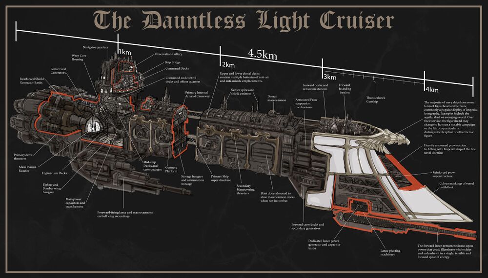 Dauntless Class Light Cruiser.jpeg